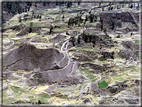 foto Canyon del Colca